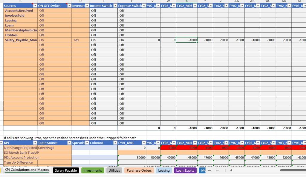 Excel spreadsheet demonstrating various financial metrics and toggle options for income and expense sources related to cash flow analysis.